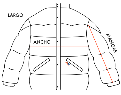 Tablas de Medidas Canadiense